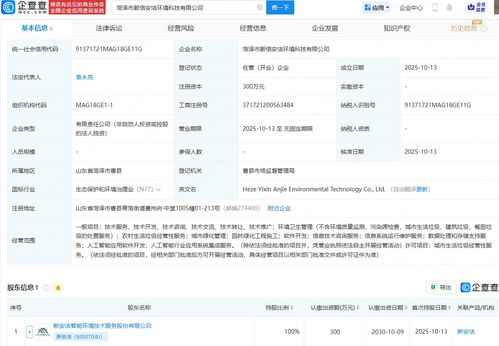 新安潔新設環境科技公司，融合AI技術與系統集成，賦能智慧環保新生態