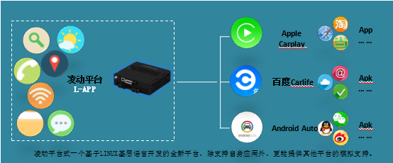2030年國內(nèi)或停售汽油車 系統(tǒng)集成服務(wù)如何重塑汽車產(chǎn)業(yè)未來